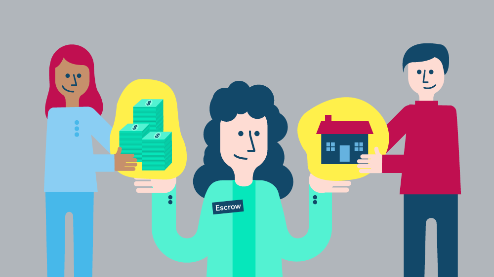 Ilustrasi escrow, pihak ketiga yang menjamin kenyamanan owner dan penyedia jasa secara aman, mudah, dan transparan (Sumber: trulia.com)