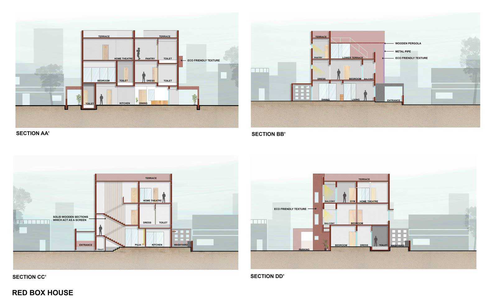 Gambar rancangan Red Box House karya The Grid Architects // archdaily.com